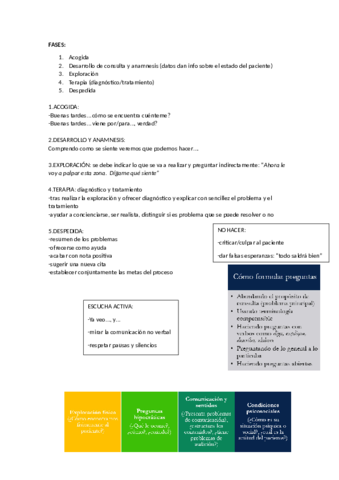 pasos-entrevista-clinica.pdf