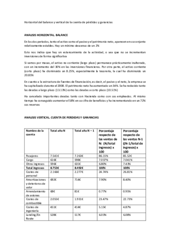 ANALISIS-VERTICAL-CUENTA-PERDIDAS-Y-GANANCIAS.pdf