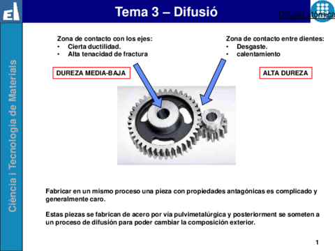 Tema-3-DifusionATENEA.pdf