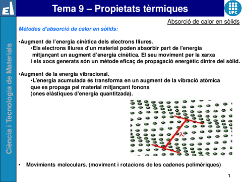 Tema-9-Propiedades-termicasATENEA.pdf