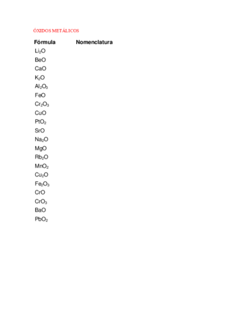 Ejercicios-formulacion-inorganica.pdf