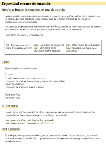 Teoria-incendios-confort.pdf