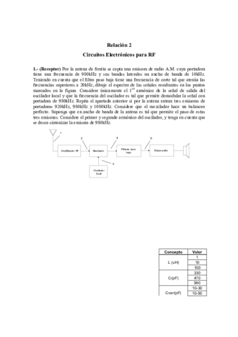 Problemas2CERF.pdf