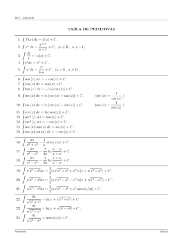 Formulario2021PRIMITIVASyTrigonometria.pdf