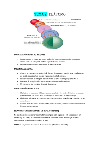 TEMA-2-QUIMICA.pdf