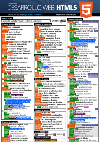 teoriahtml1-1.pdf