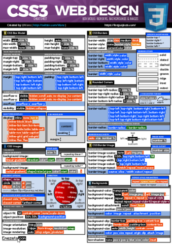 css3cheatsheet3-3.pdf