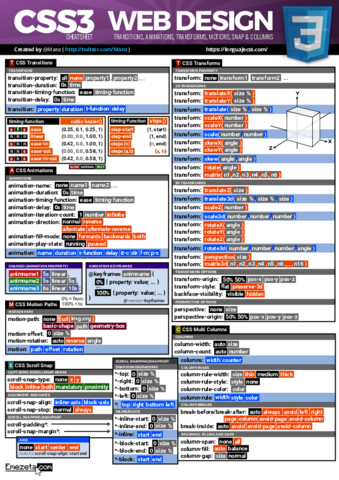 css3cheatsheet5-5.pdf