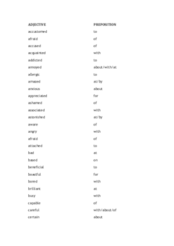 ADJECTIVE-and-PREPOSITIONS.pdf