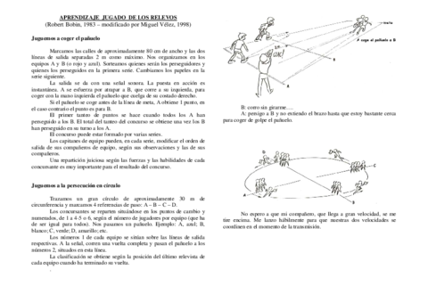 APRENDIZAJE-RELEVOS.pdf