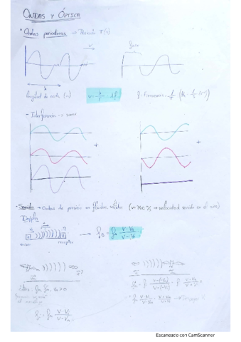 Ondas-y-Optica.pdf