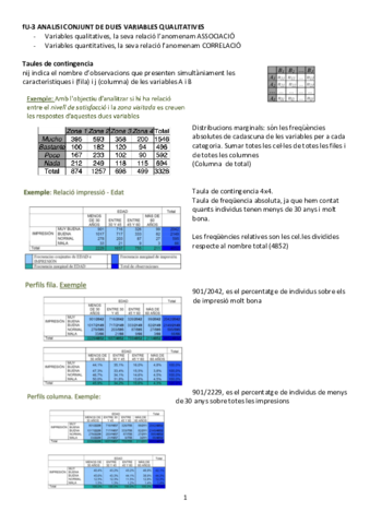 U-3-Analisi-conjunt-de-dues-variables-qualitatives.pdf