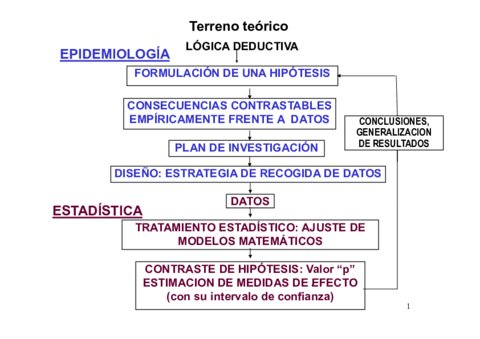 Tema-1-Estadistica-descriptiva.pdf