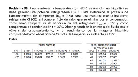 resolucion-P36.pdf