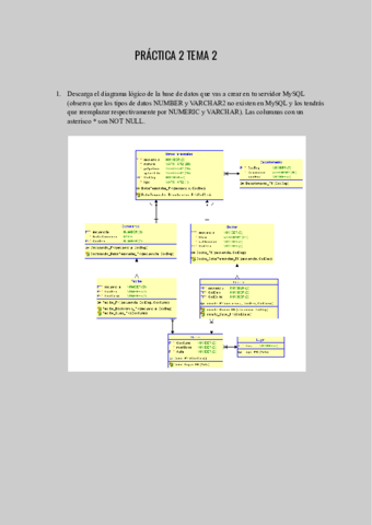 PRACTICA.pdf
