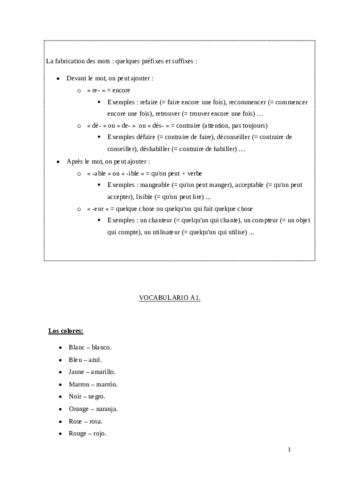Vocabulario-frances.pdf