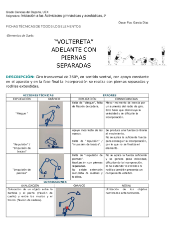 fichas-tecnicas-elementos.pdf