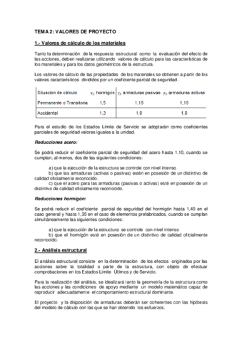 Tema-2-Valores-de-proyecto.pdf