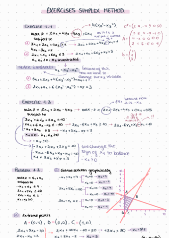 SimplexmethodexercisesOR.pdf