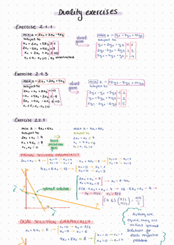 DualityexercisesOR.pdf