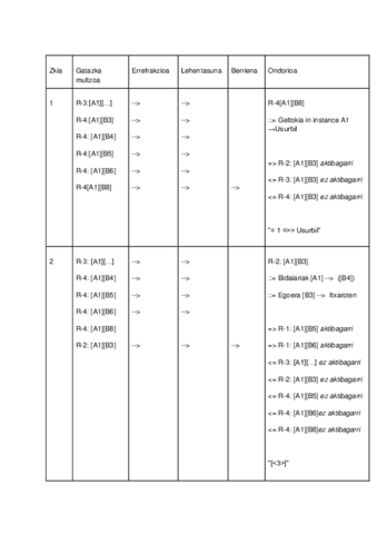 Autobusen-ariketan-adimen.pdf