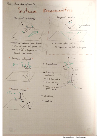 Sistema-Axonometric.pdf