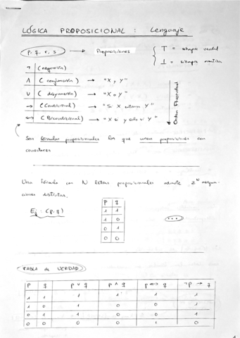 Logica-Preposicional.pdf