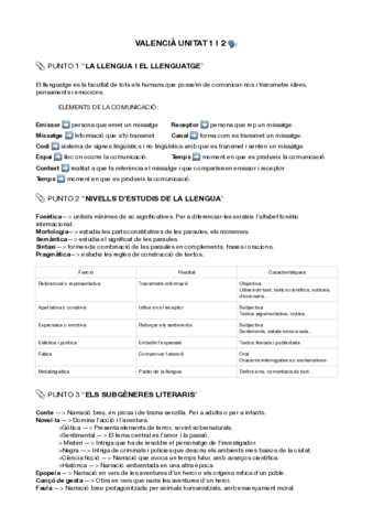 La llengua, els subgeneres literaris i literatura trovadoresca.pdf