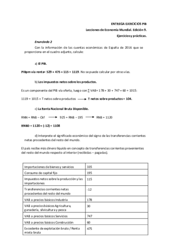 Entrega-Ejercicios-PIB.pdf