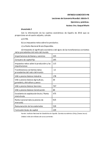 ENTREGA-EJERCICIOS-PIB.pdf