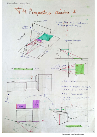 Perspectiva-Conica.pdf