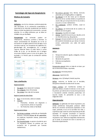 Semiologia-del-Aparato-Respiratorio.pdf