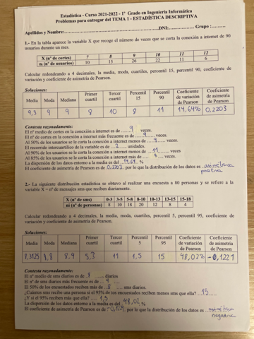 entregas-resueltas-21-22-todos-los-temas.pdf