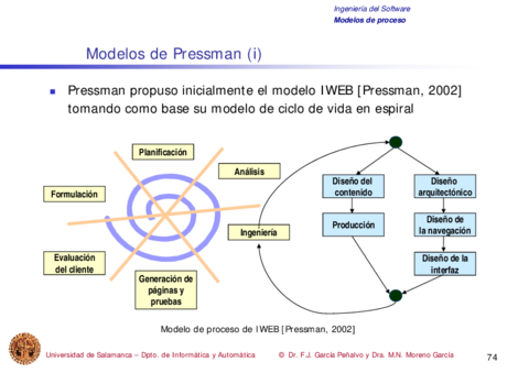 Tema3-ModelosdeProceso74-74.pdf