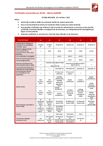 certificadoidiomasreconocidos2022.pdf