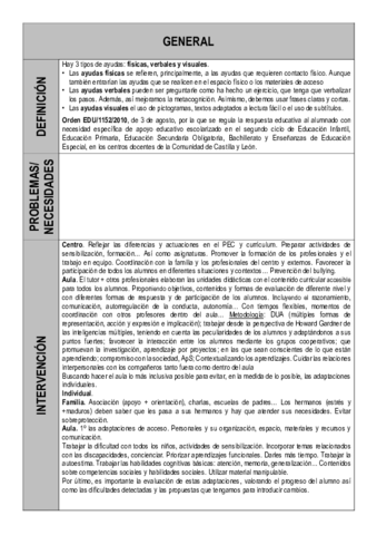 tabla.pdf
