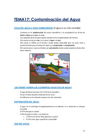 apunts-salut-pc3bablica-i-comintc3a0ria-15-19.pdf
