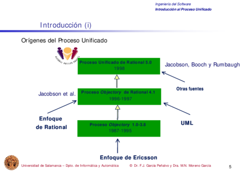 Tema4-ProcesoUnificado5-5.pdf