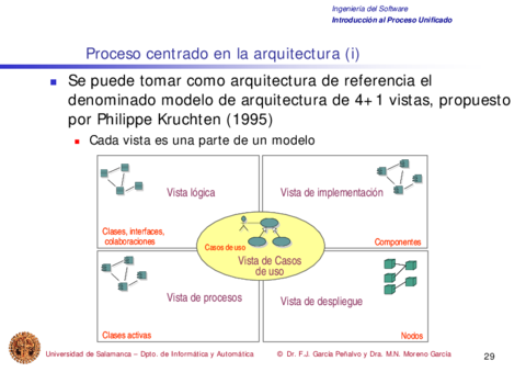 Tema4-ProcesoUnificado29-29.pdf