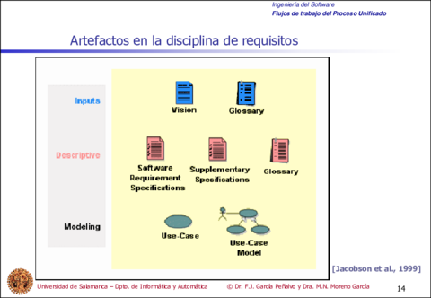 Tema5-FlujosdetrabajodelProcesoUnificado14-14.pdf