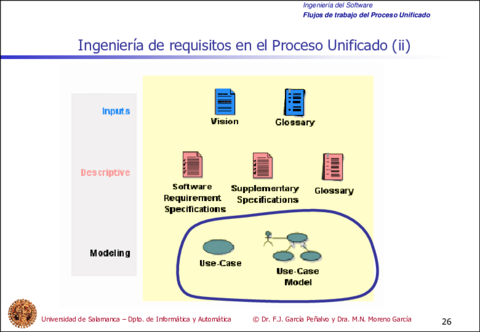 Tema5-FlujosdetrabajodelProcesoUnificado26-26.pdf
