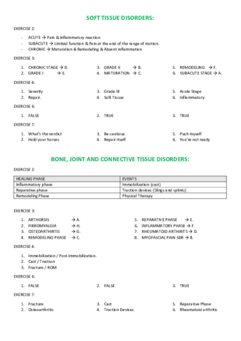 PRACTICAS-LIBRO-3.pdf