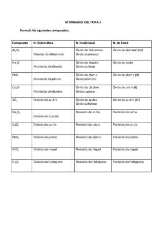 ACTIVIDADES-OBL-TEMA-5.pdf