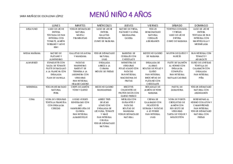 MENU-NINO-DE-CUATRO-ANOS.pdf