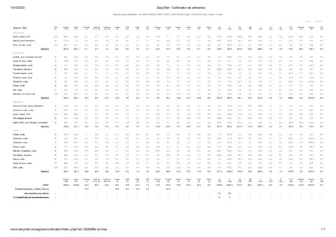CALIBRACION-DIA-2-NINO-2-ANOS.pdf