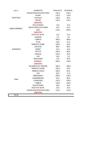 CALIBRACION-DIA-2.pdf