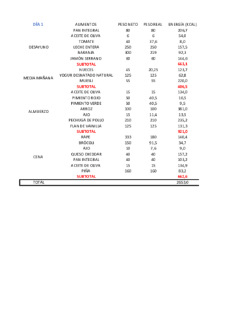 CALIBRACION-DIA-1.pdf