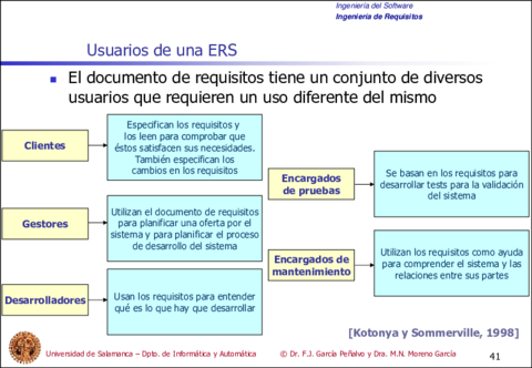 Tema6-IngenieriadeRequisitos41-41.pdf