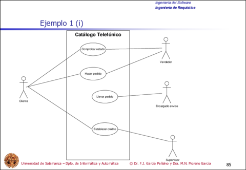 Tema6-IngenieriadeRequisitos85-85.pdf