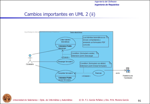 Tema6-IngenieriadeRequisitos91-91.pdf